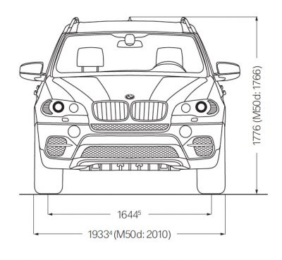 BMW X5 (E70) technische Daten und Kraftstoffverbrauch — AutoData24.com