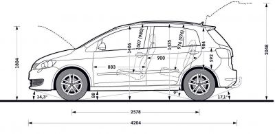 Maße VW Golf 5: Breite, Länge & Höhe