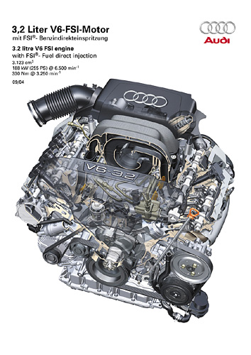 Audi A4 Avant, Schnittzeichnung Motor