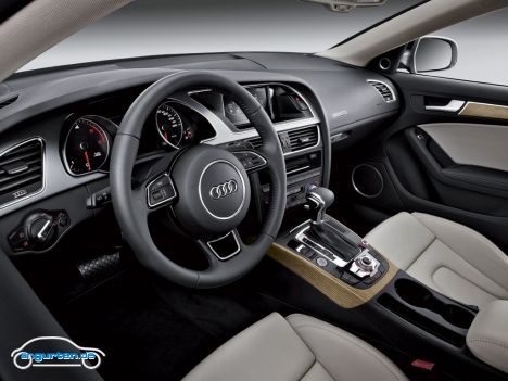 Audi A5 Sportback - Cockpit