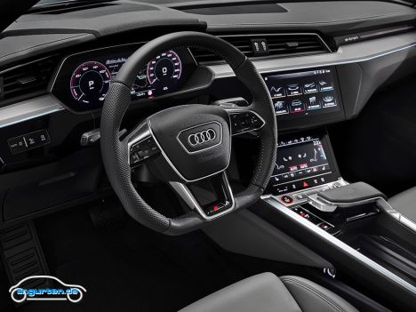 Audi e-tron S Sportback