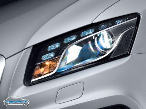 Audi Q5 - Frontscheinwerfer