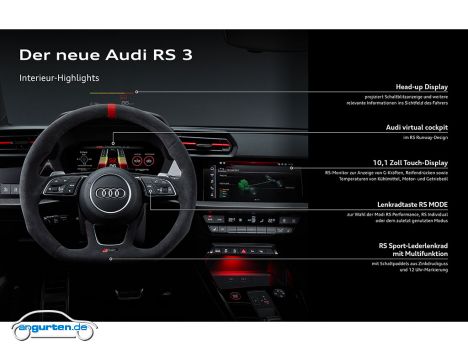 Audi RS 3 Limousine (2022) - Wichtigste Elemente im Cockpit