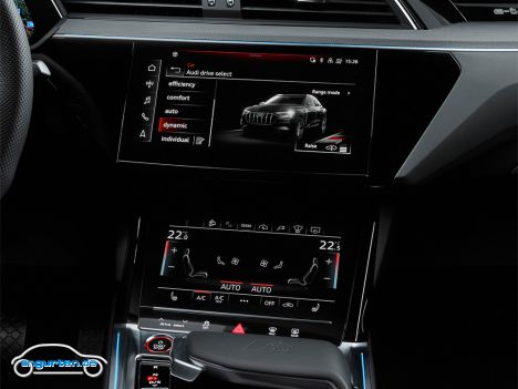 Audi SQ8 e-tron 2023 - Mittelkonsole