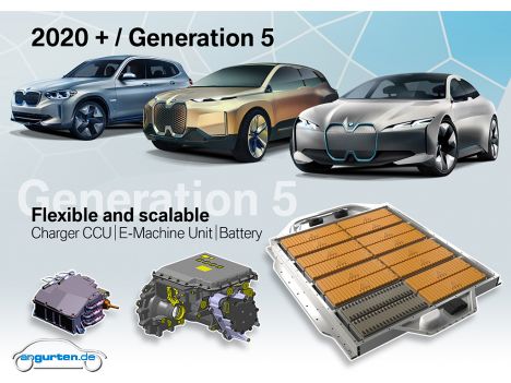 Ausblick auf den BMW i4 - So soll es weitergehen: Als erstes der iX3 für das Jahr 2020 und in 2021 dann der iNEXT (falls er denn so heißen soll) und der i4 Gran Coupe.