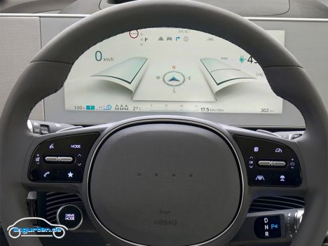 Hyundai ionic 5 - Digitales Kombiinstrument und …