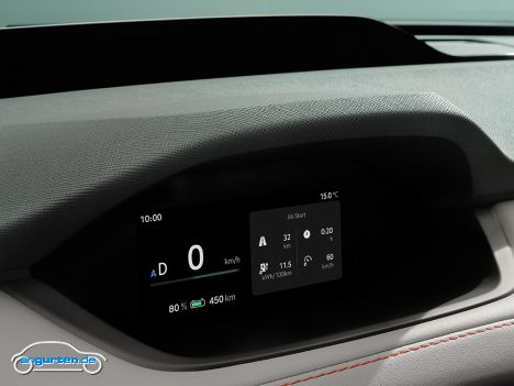 Der neue Skoda Elroq - Kombidisplay