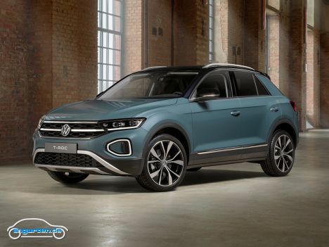 T-Roc Facelift 2022